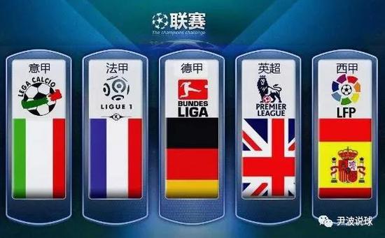 尔特塔在比